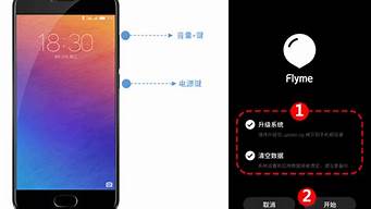 魅族手机如何刷机_魅族手机如何刷机解锁