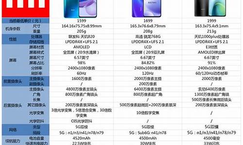 小米手机报价期过了可以维权吗