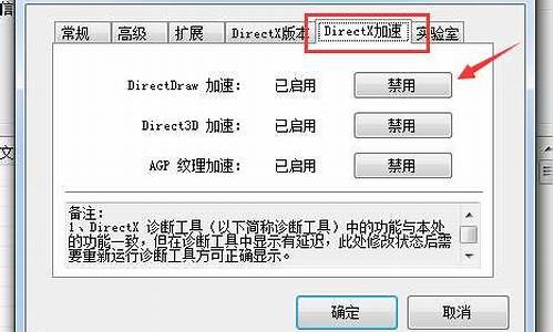 2d硬件加速什么意思_硬件加速direct3d