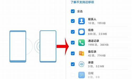 华为与小米手机数据转移_华为小米手机数据迁移到新手机