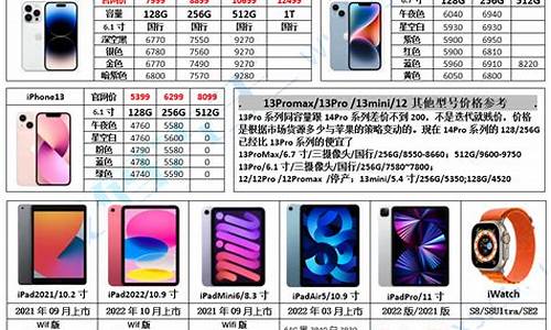 西安苹果手机哪里便宜_西安苹果手机报价最新报价