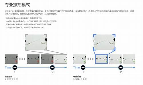 相机预拍摄功能_相机预拍摄功能是怎么实现的呢